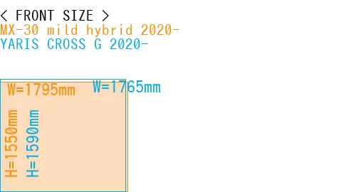 #MX-30 mild hybrid 2020- + YARIS CROSS G 2020-